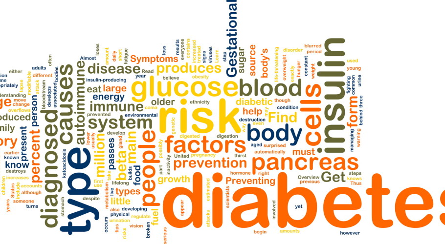 Word cloud concept illustration of diabetes condition